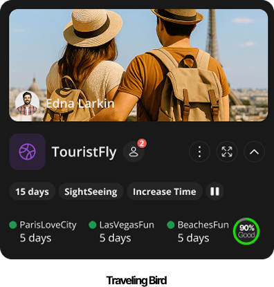 Travel habit system